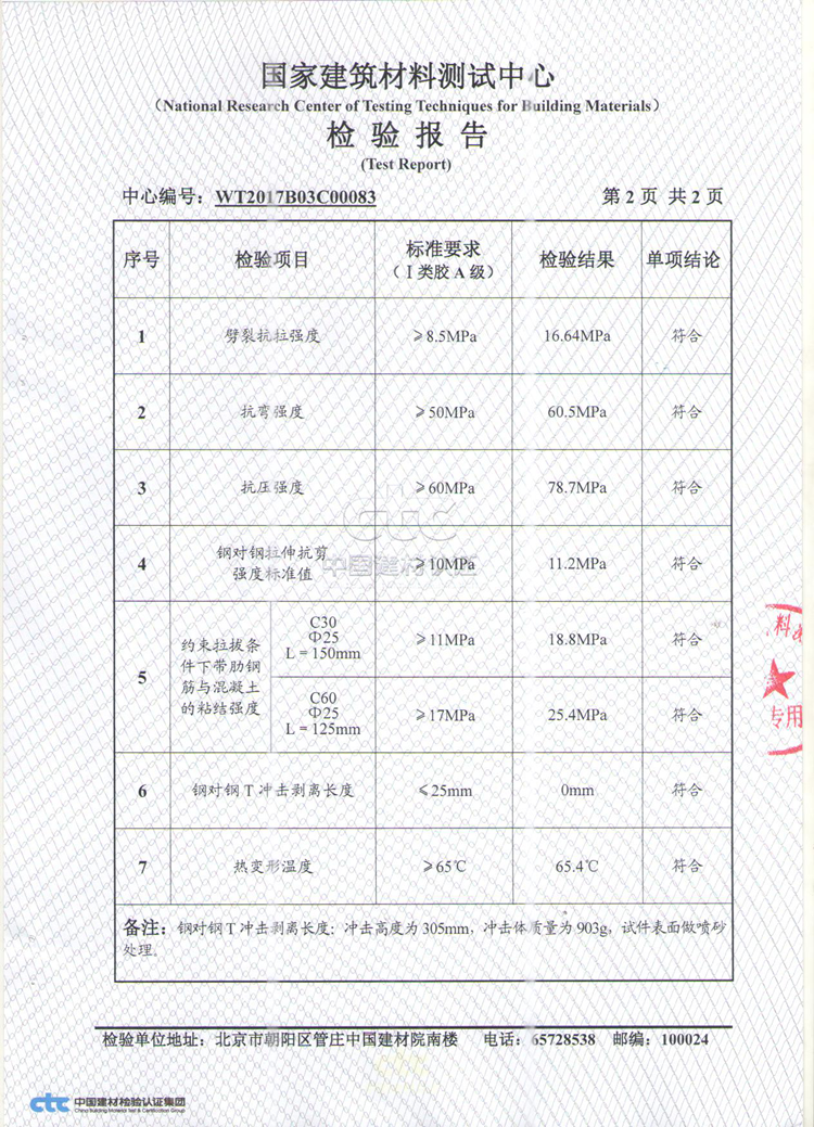 植筋膠大桶報(bào)告