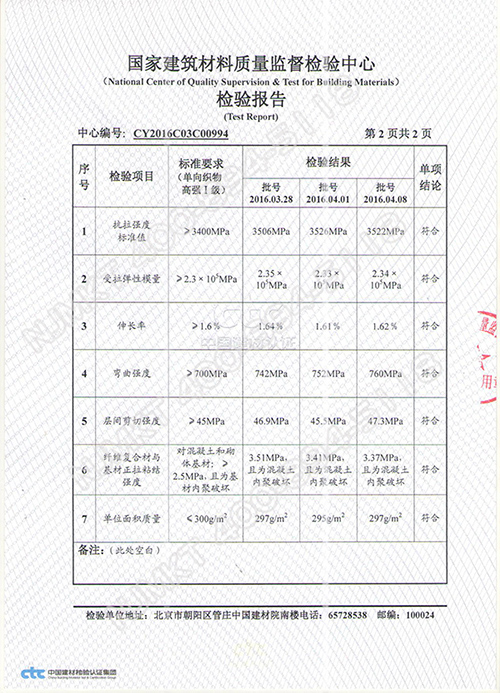 圖片3 (2) 圖片3 (2)