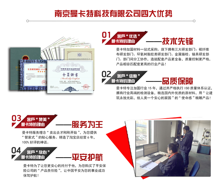 >曼卡特浸漬膠，一次選好，日后沒煩惱！