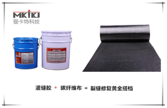 大小裂縫都不怕，我有曼卡特裂縫修補神器！