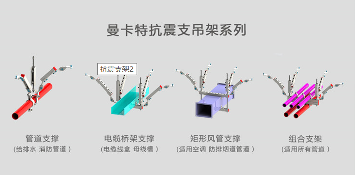 什么是抗震支架？哪些地方需要使用抗震支架？