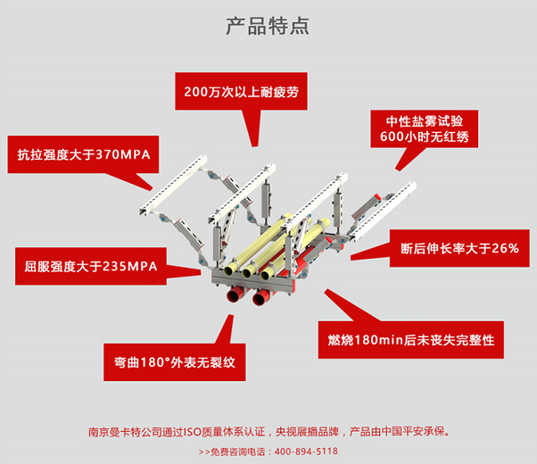 曼卡特抗震支架好不好，性能說了算！ 