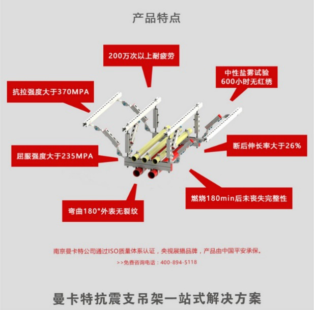 曼卡特支架，更精細更安全！