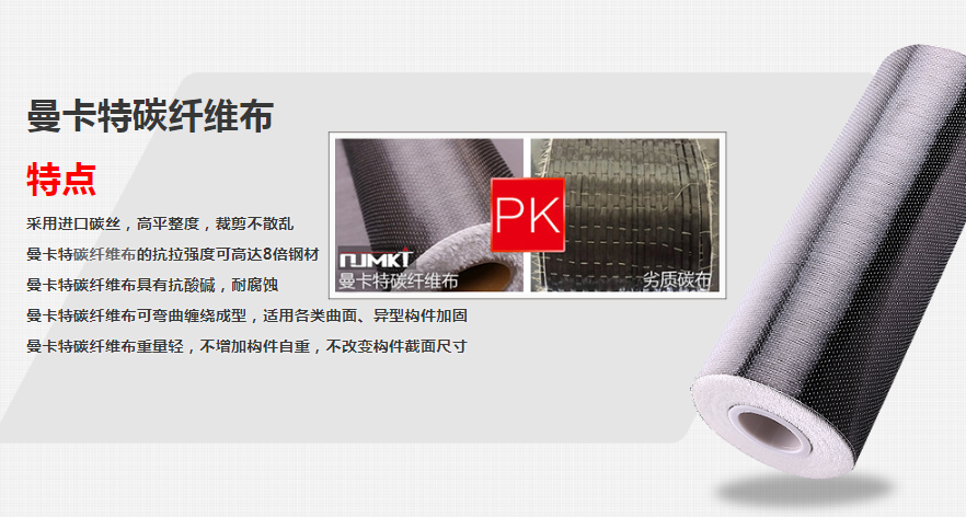 選曼卡特碳纖維布，日后無煩惱~