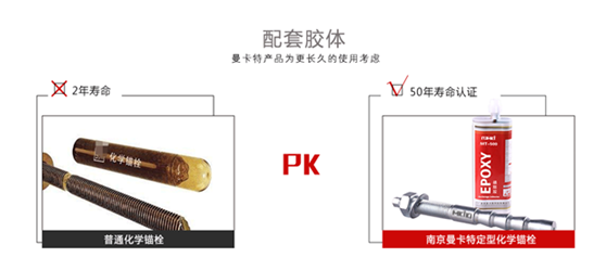曼卡特化學(xué)錨栓使用壽命更長久！