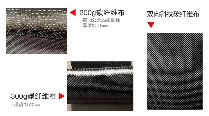 如何選用單向碳纖維布和雙向碳纖維布？
