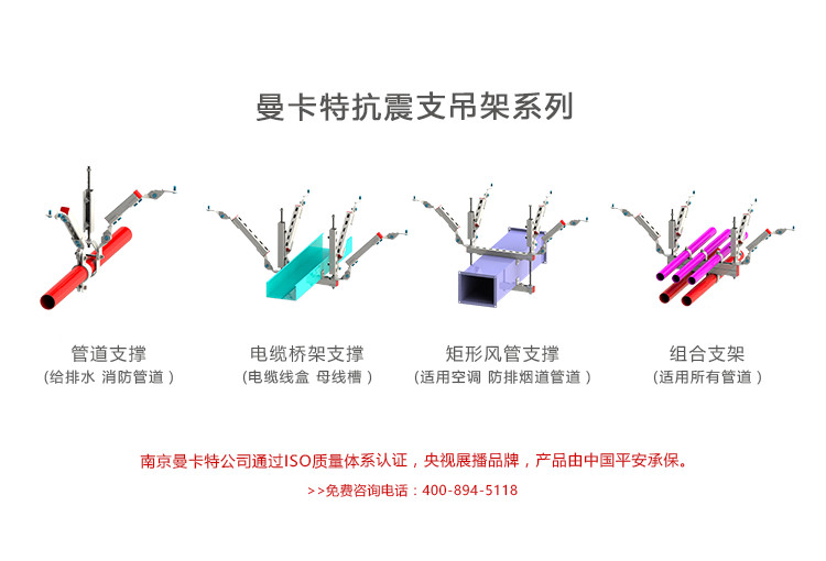 管道抗震支架類別