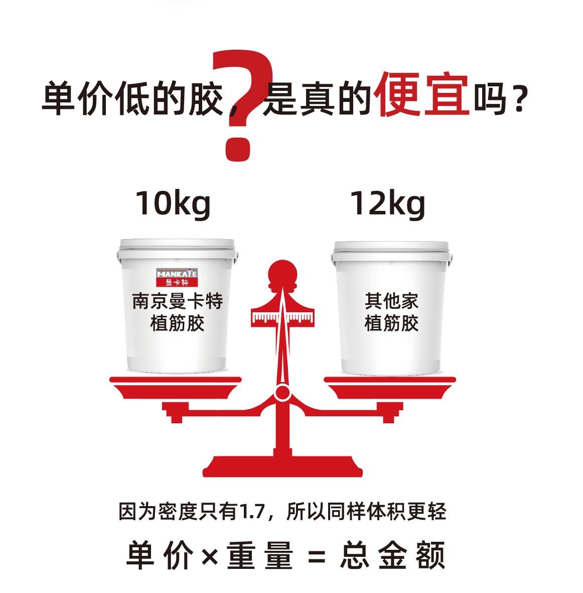 環(huán)氧樹脂桶裝化學植筋加固膠NJMKT-T/AA_01 (2)