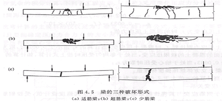 包頭預應力錨具適用范圍