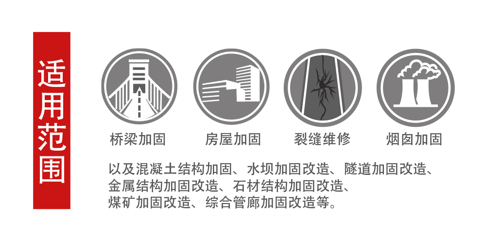 建筑加固碳纖維布系統(tǒng) (11)